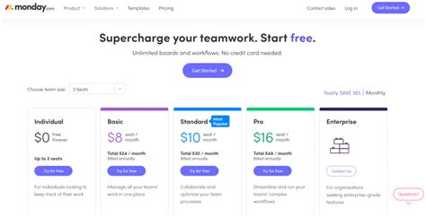 how much does modsy cost.